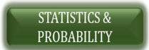 AP_Statistics
